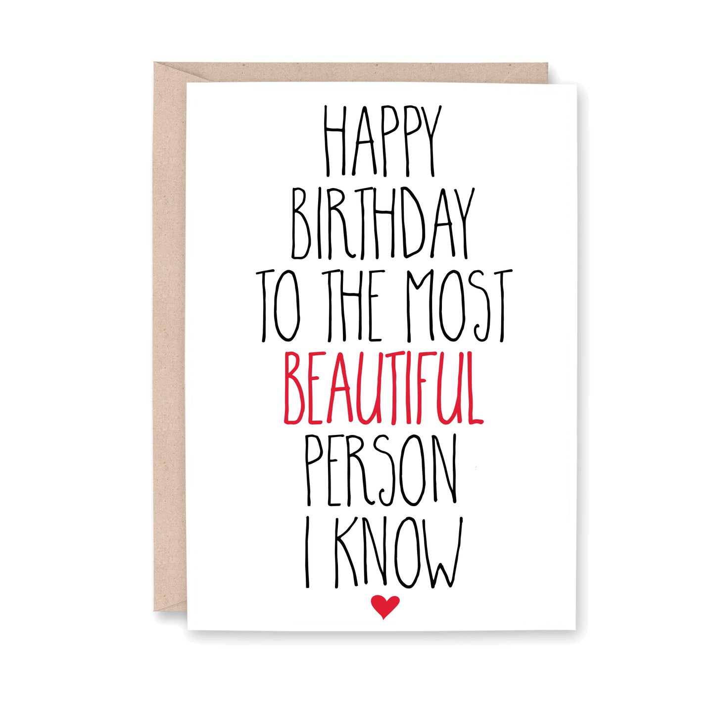 Happy Birthday Most Beautiful Card